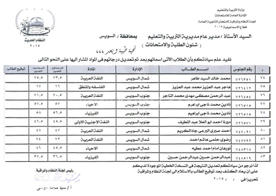 اليوم السابع -8 -2015